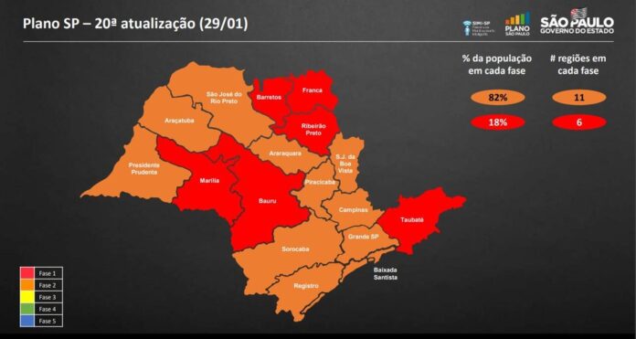 Governo de São Paulo suspende endurecimento da quarentena aos finais de semana